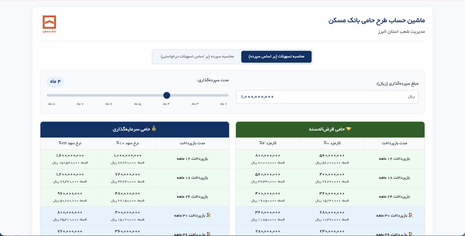 تصویر نمونه از ابزار محاسبه‌گر طرح حامی